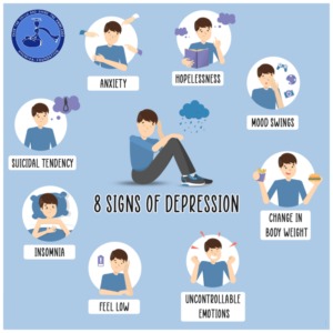 Read more about the article Do I have depression? Symptoms of Depression by Psychologist in Navi Mumbai