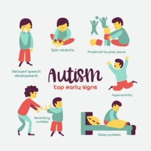 Read more about the article What are the Early Signs of Autism explained by Psychologist in India