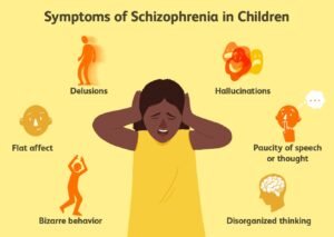 Read more about the article Schizophrenia Therapy Treatment in Navi Mumbai