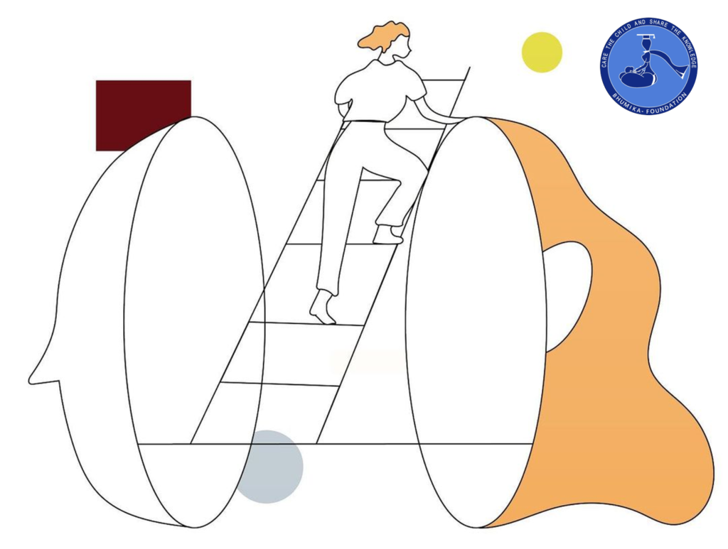 Best Psychologist in India